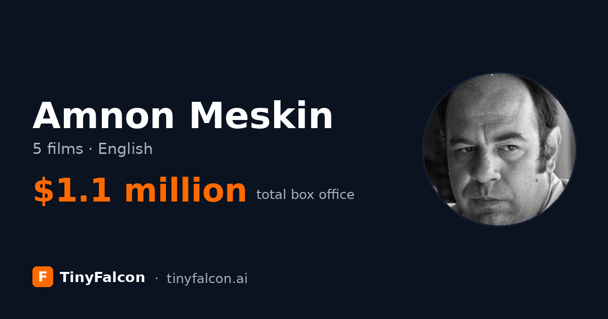 Amnon Meskin