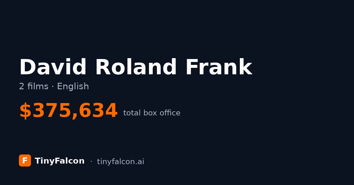 David Roland Frank