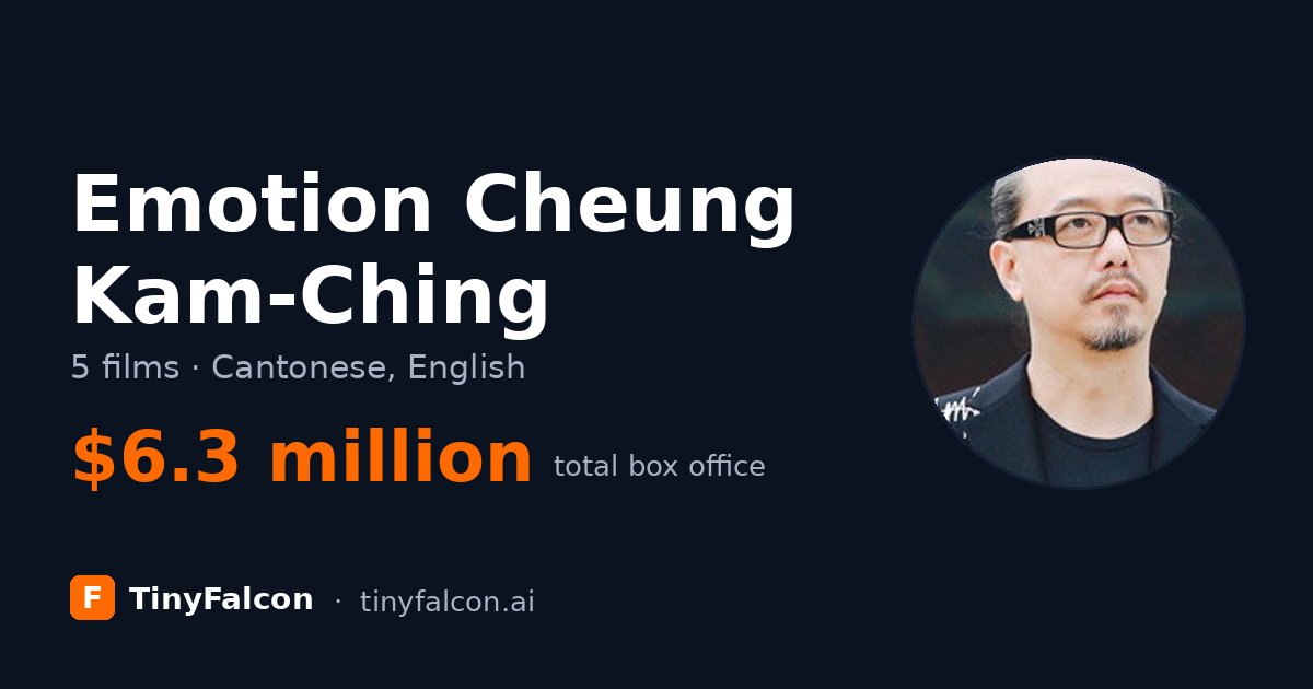 Emotion Cheung Kam-Ching