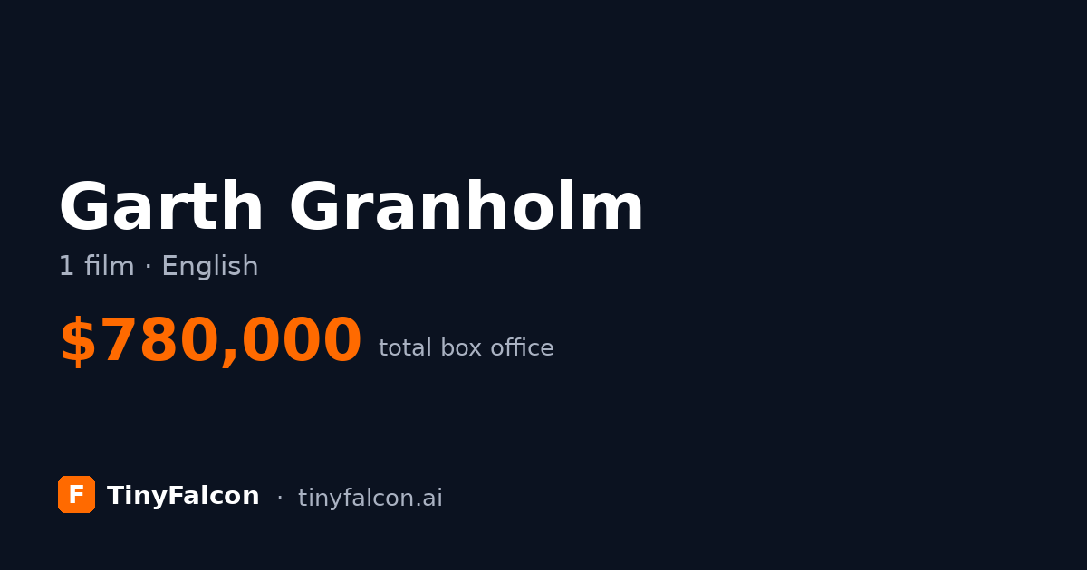 Garth Granholm