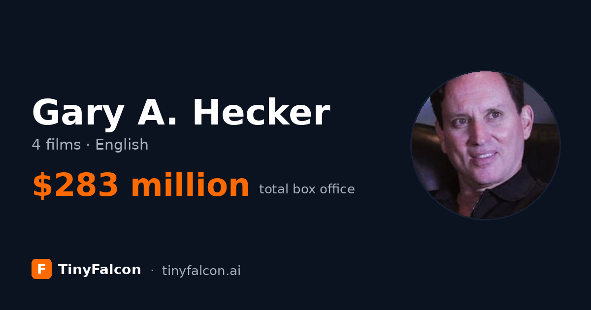 Gary A. Hecker