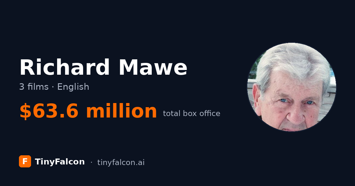 Richard Mawe