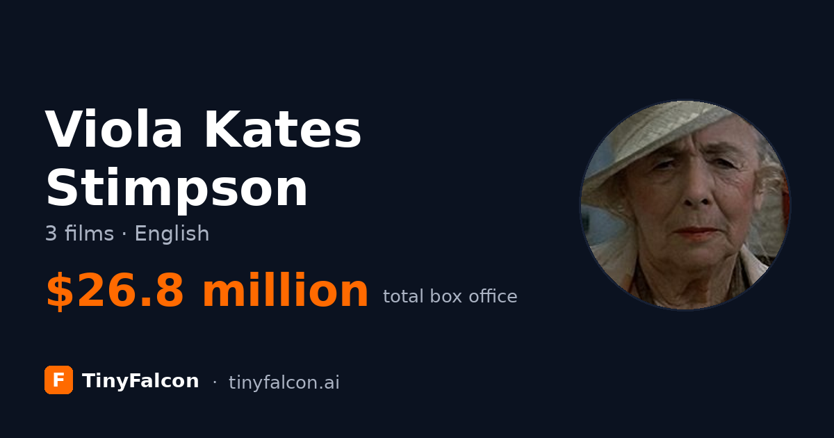 Viola Kates Stimpson