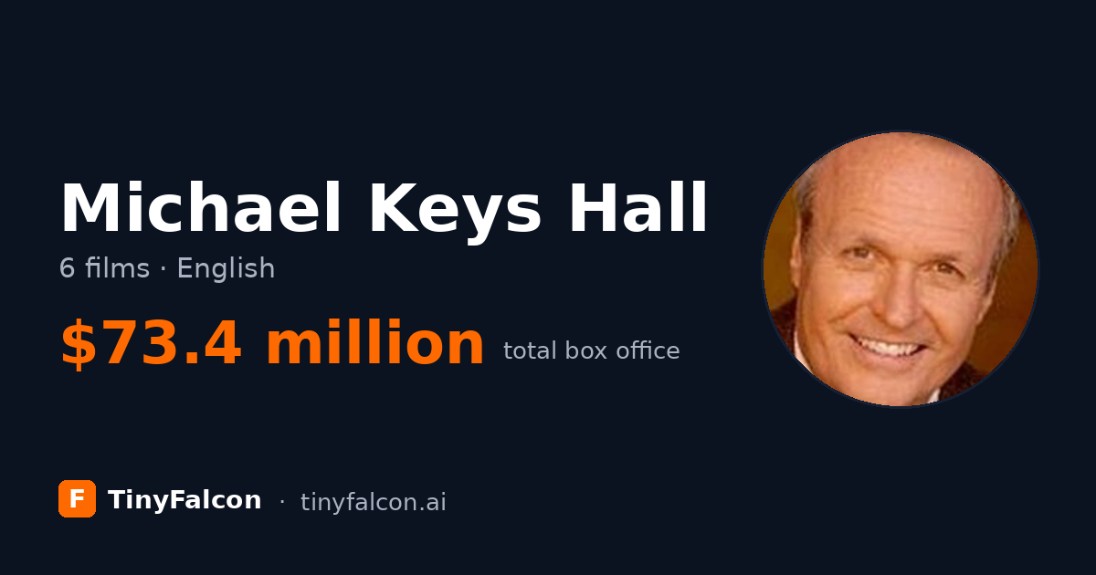 Michael Keys Hall