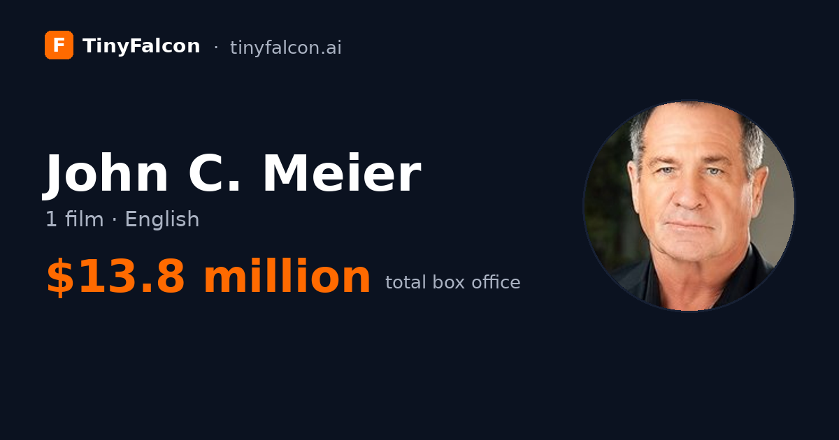 John C. Meier
