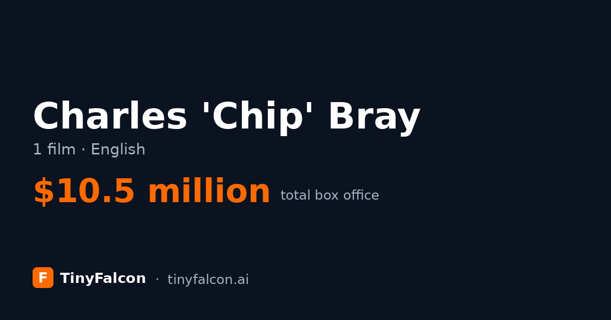 Charles 'Chip' Bray