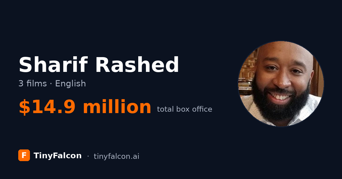 Sharif Rashed