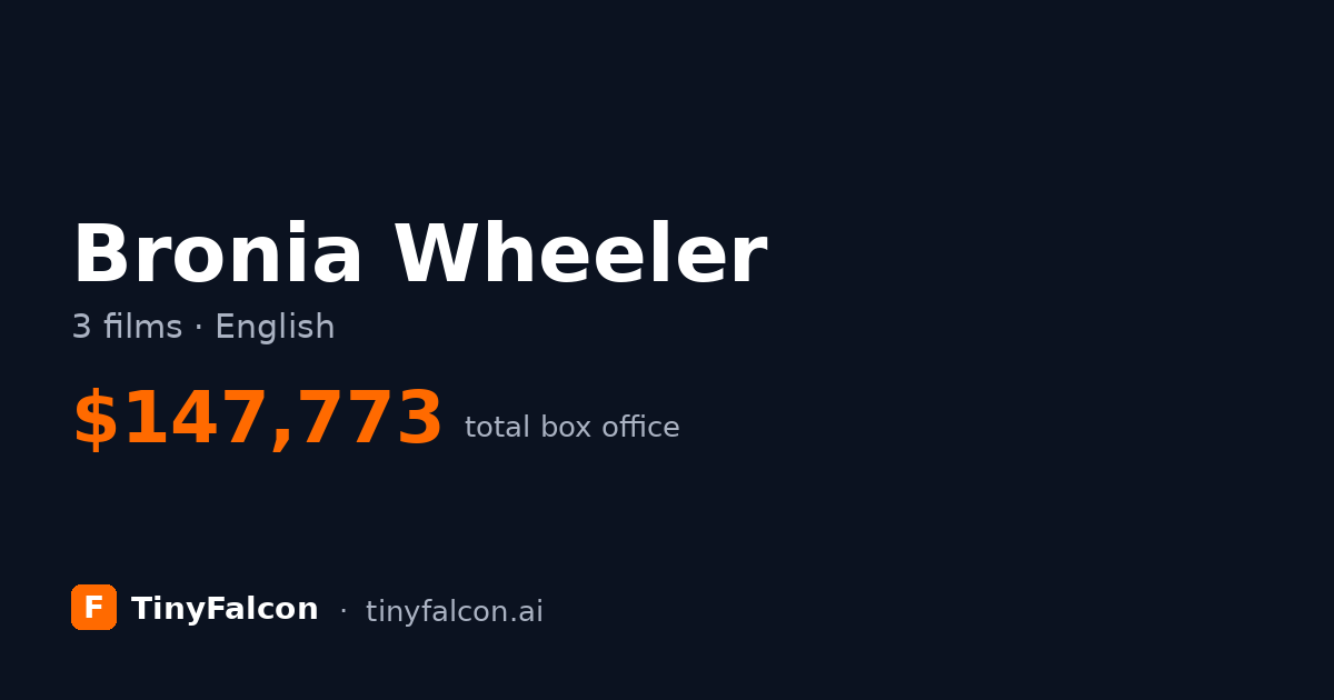 Bronia Wheeler
