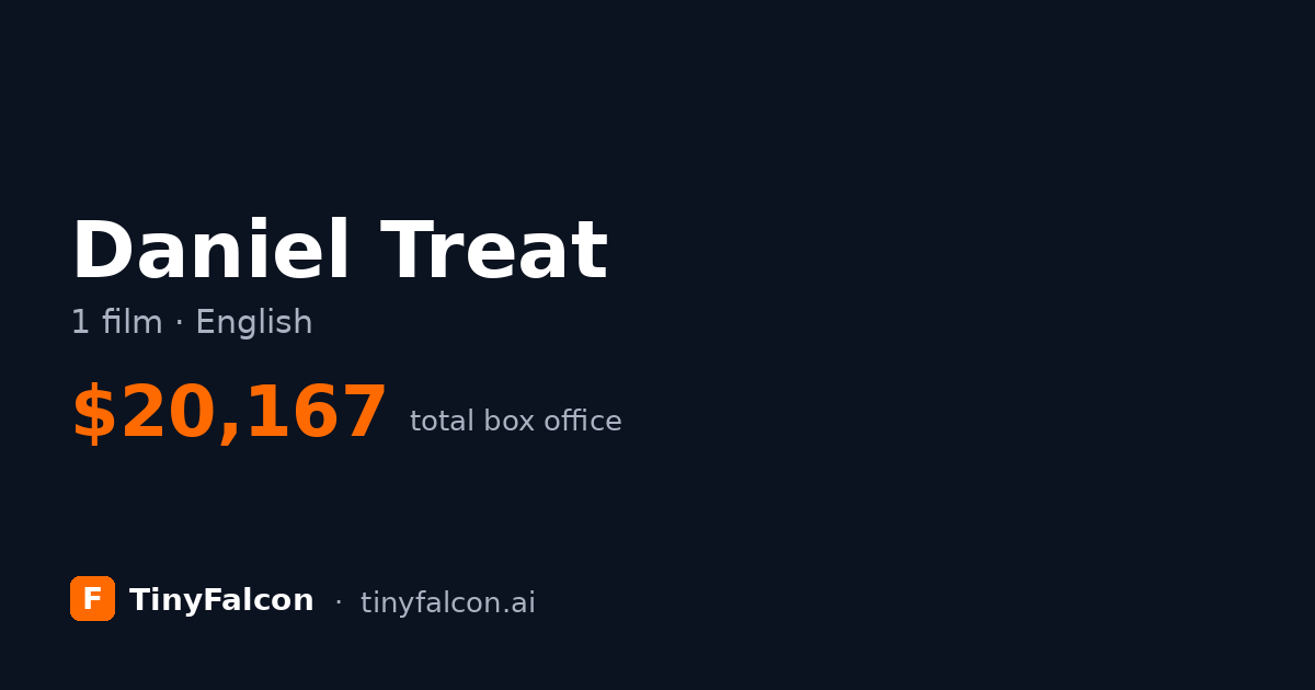 Daniel Treat