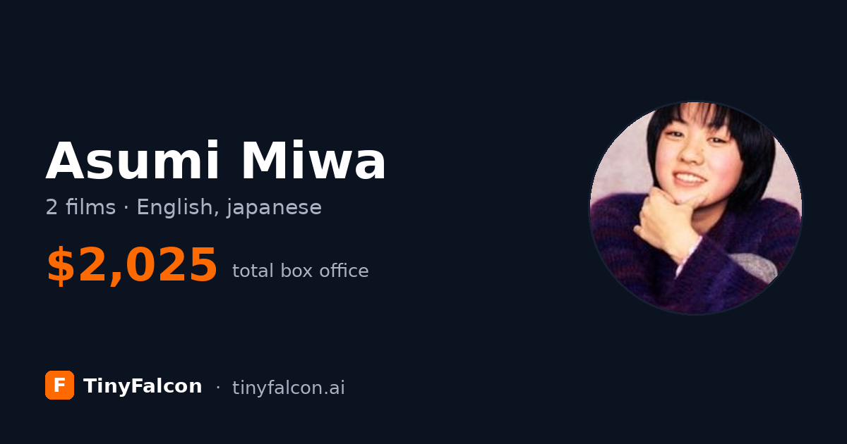 Asumi Miwa