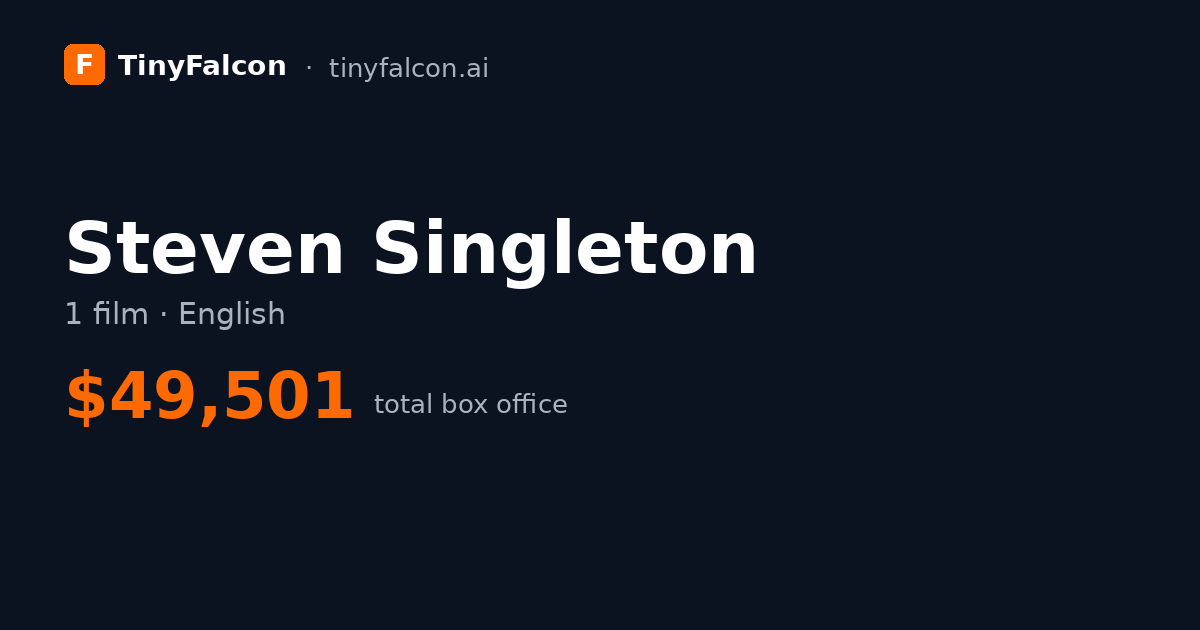 Steven Singleton
