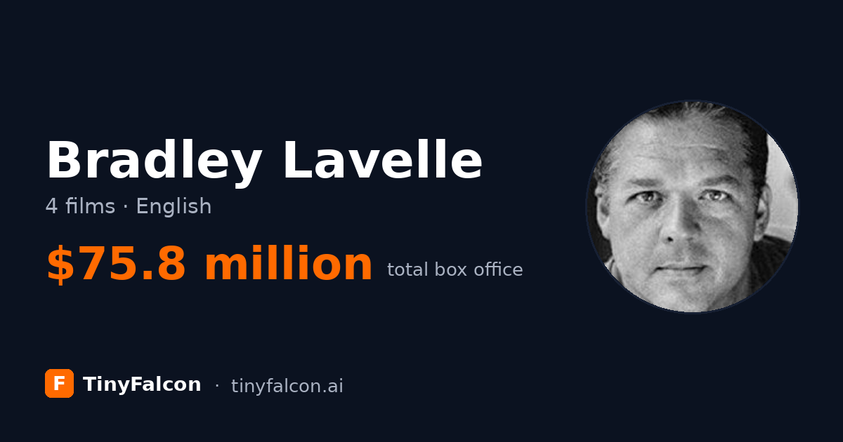 Bradley Lavelle