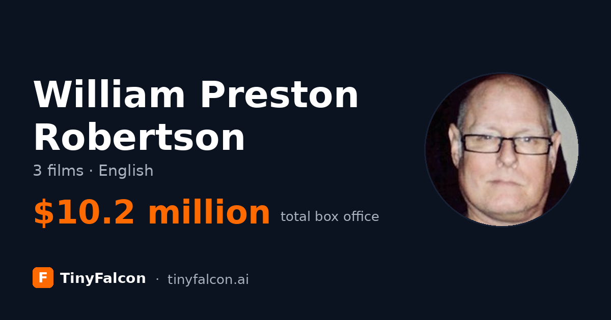 William Preston Robertson