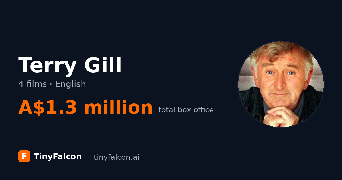 Terry Gill