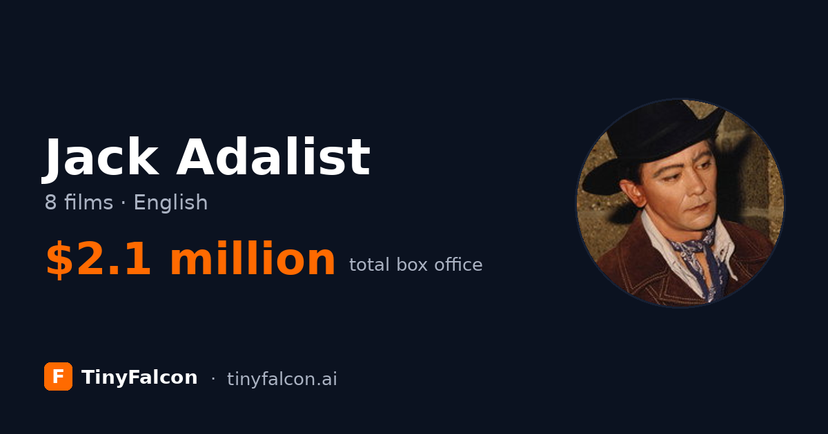 Jack Adalist