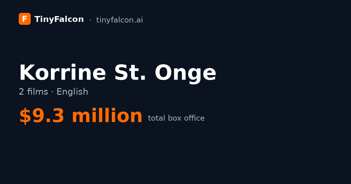 Korrine St. Onge