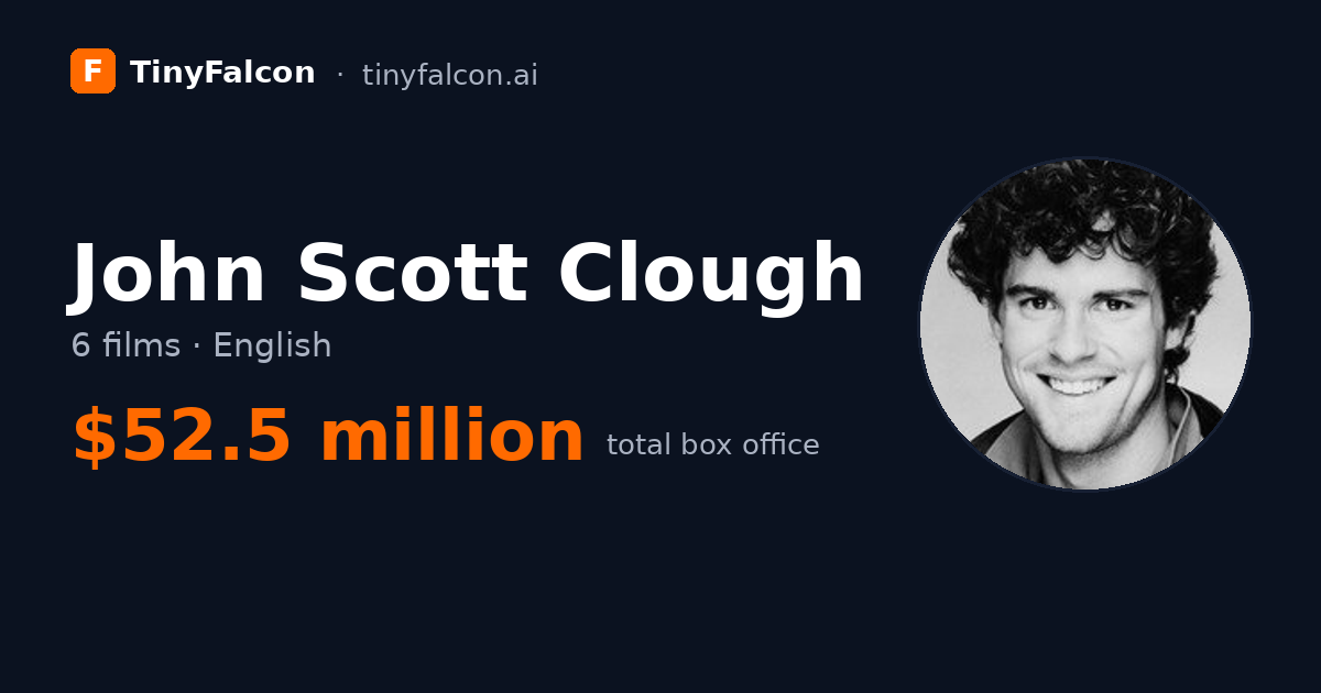 John Scott Clough