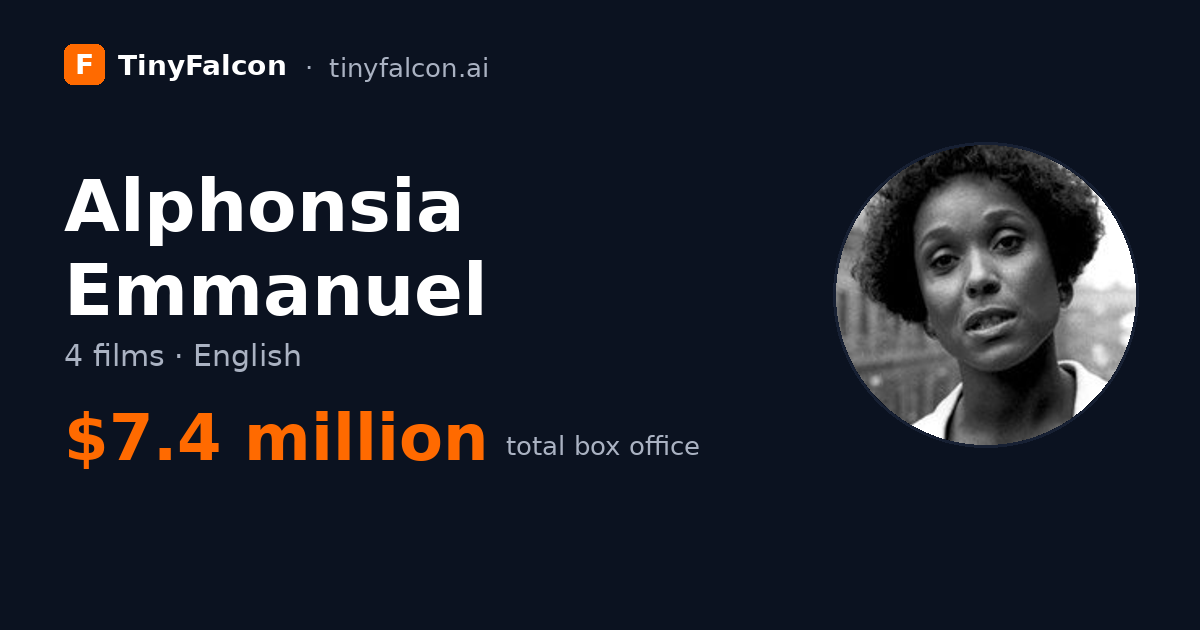 Alphonsia Emmanuel