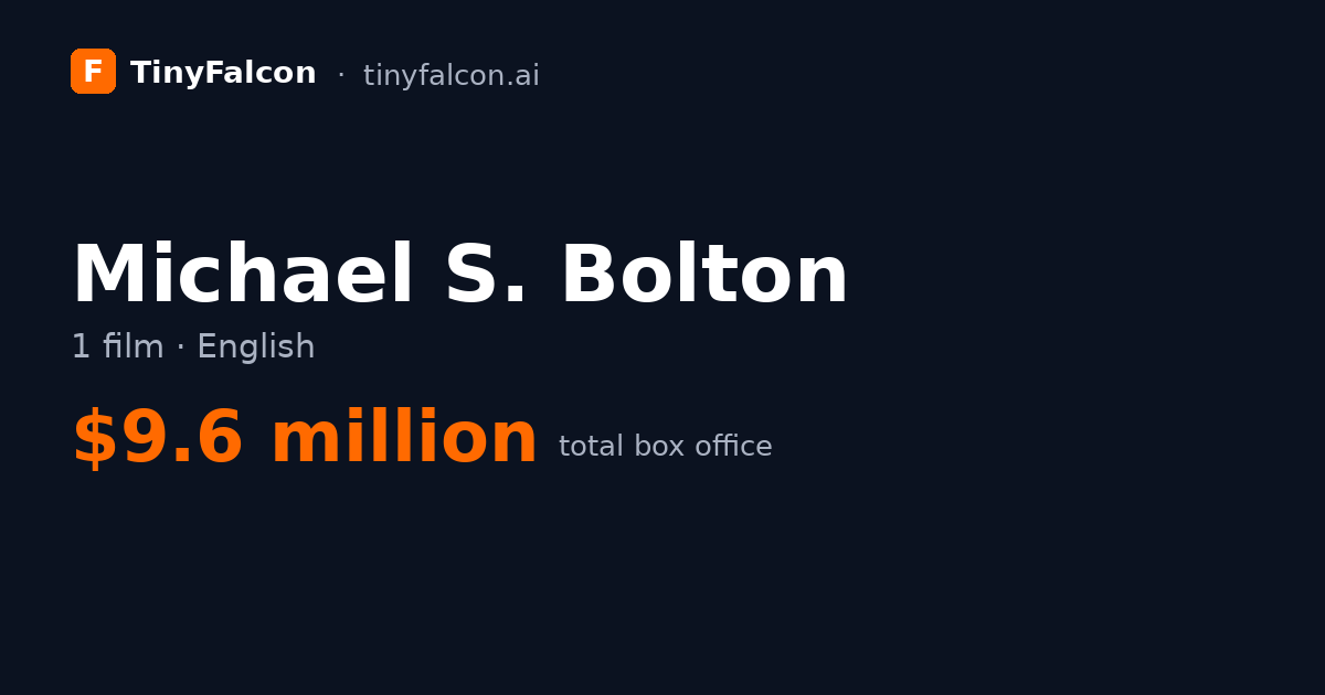 Michael S. Bolton