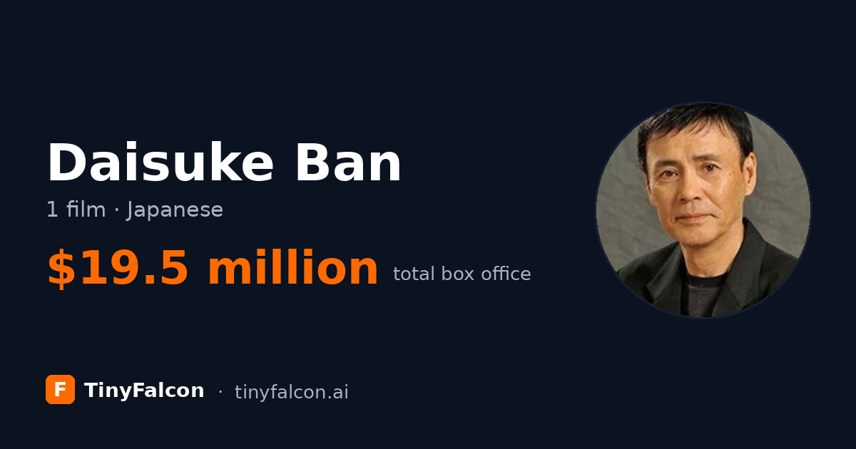 Daisuke Ban