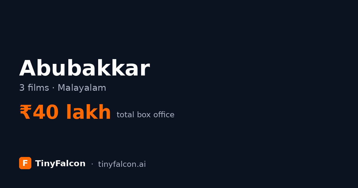 Abubakkar