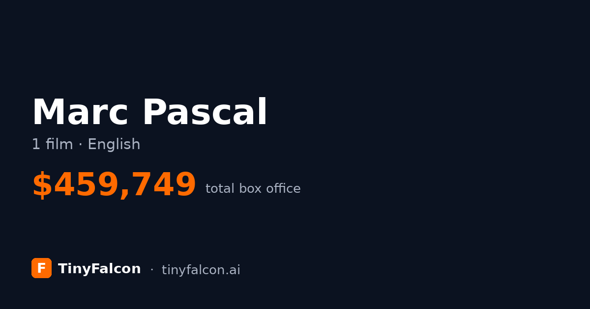 Marc Pascal