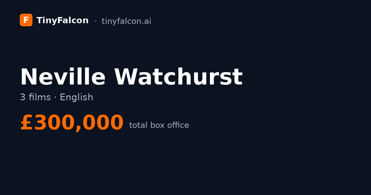 Neville Watchurst