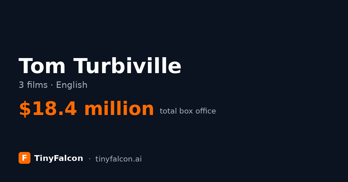 Tom Turbiville
