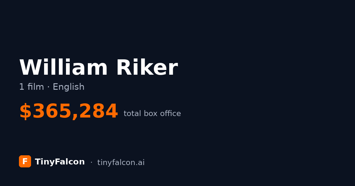 William Riker