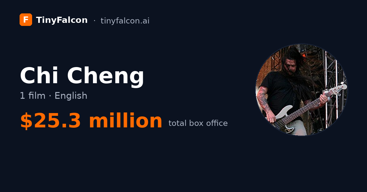 Chi Cheng