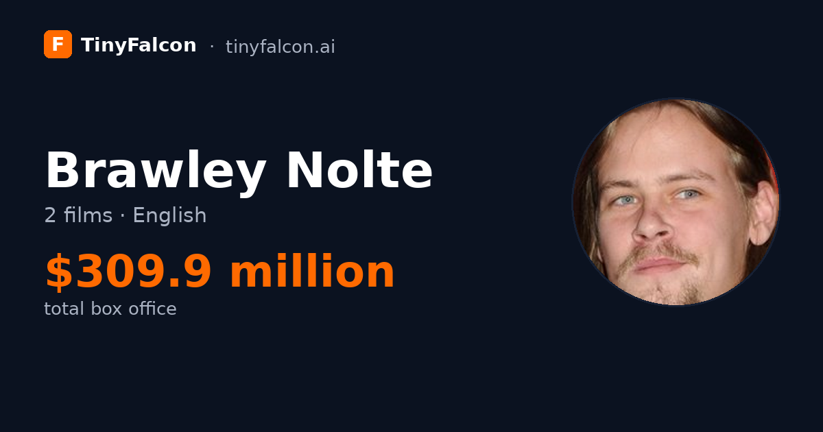 Brawley Nolte