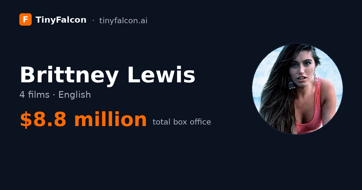 Brittney Lewis
