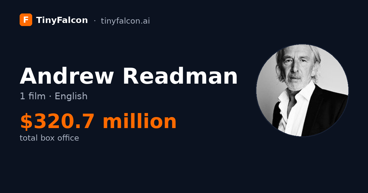 Andrew Readman