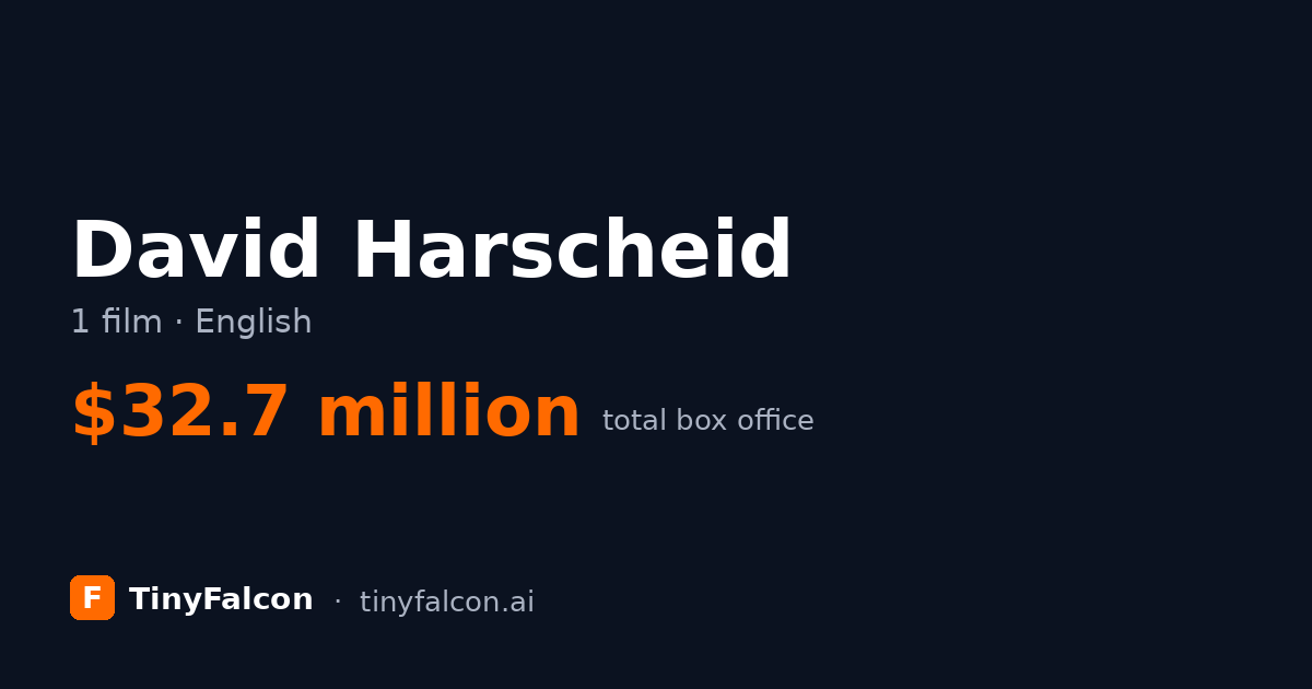 David Harscheid
