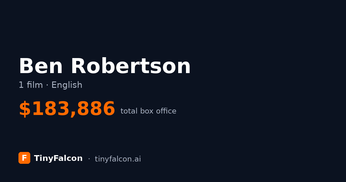 Ben Robertson