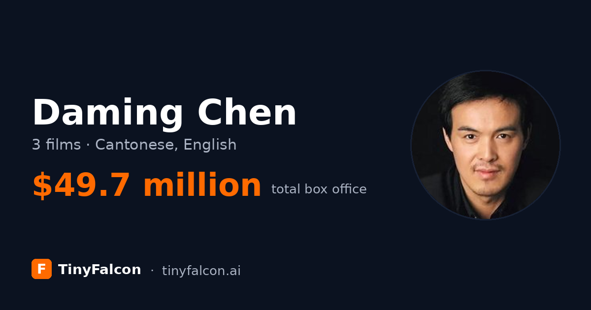 Daming Chen
