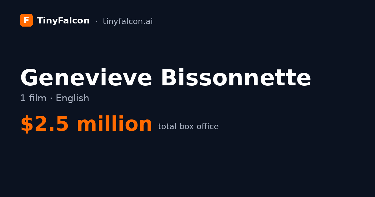 Genevieve Bissonnette