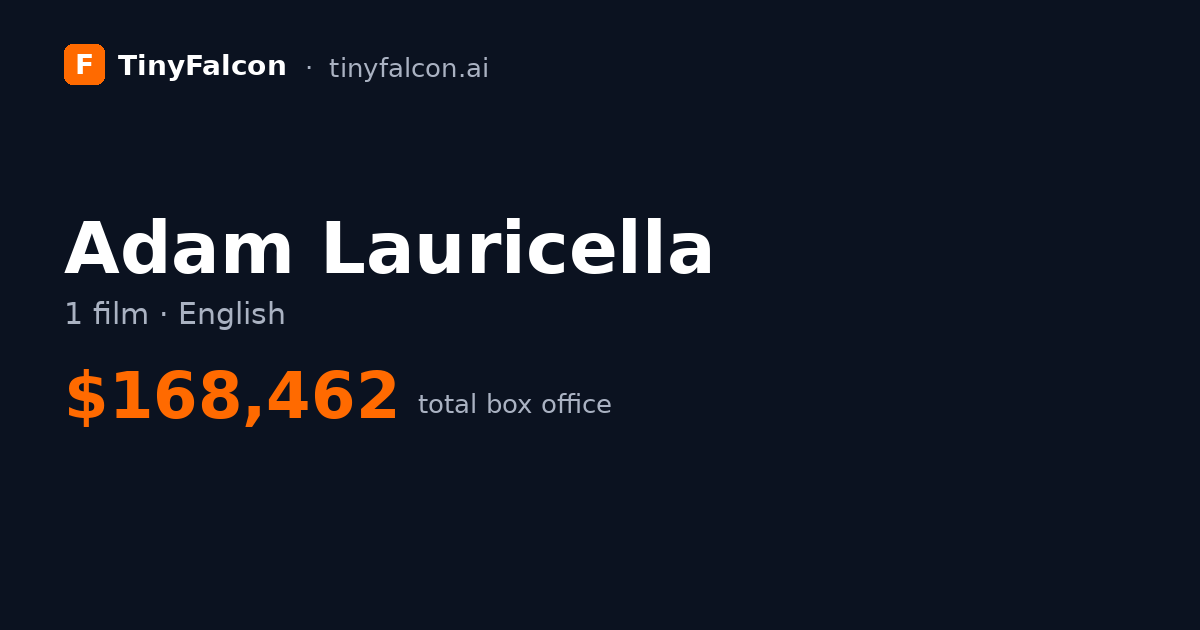 Adam Lauricella