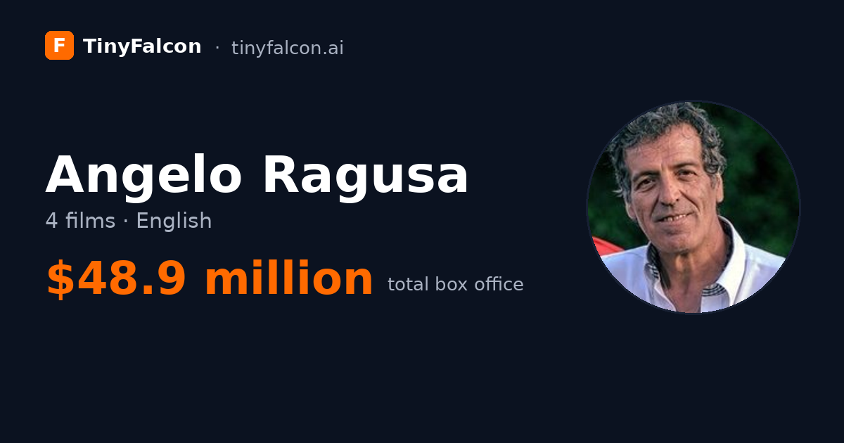 Angelo Ragusa