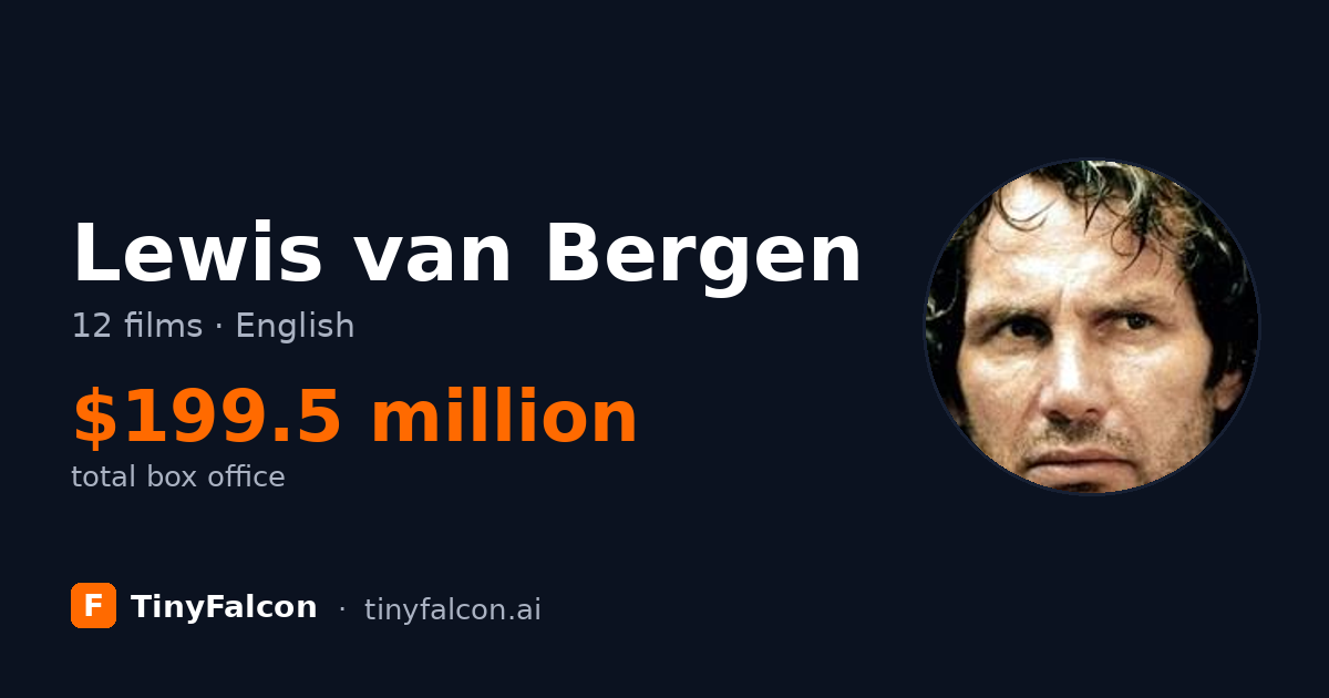 Lewis van Bergen