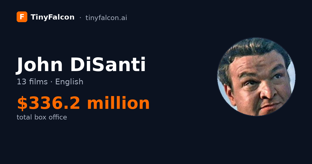 John DiSanti