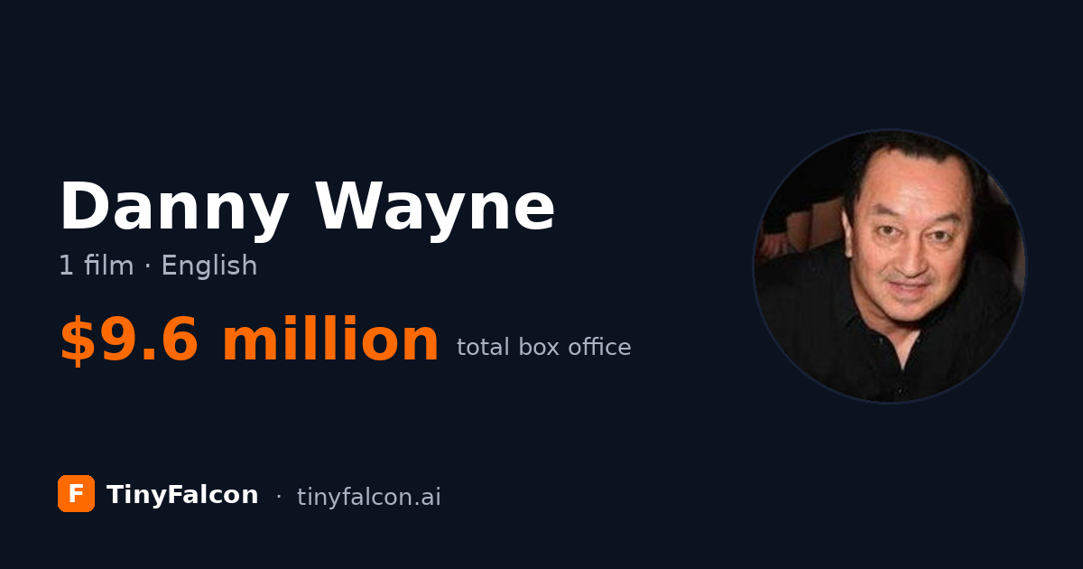 Danny Wayne