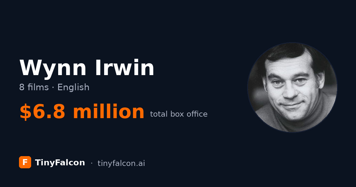 Wynn Irwin