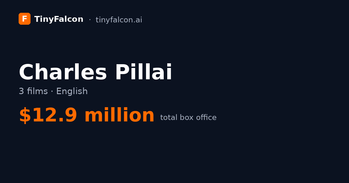Charles Pillai