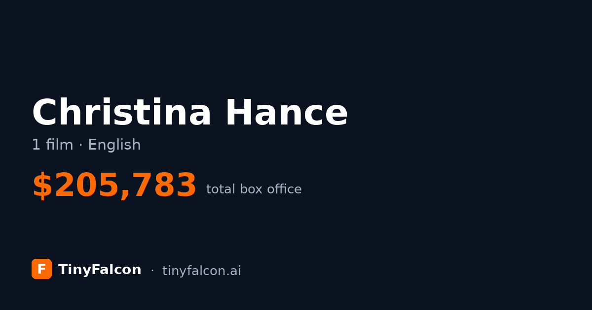 Christina Hance