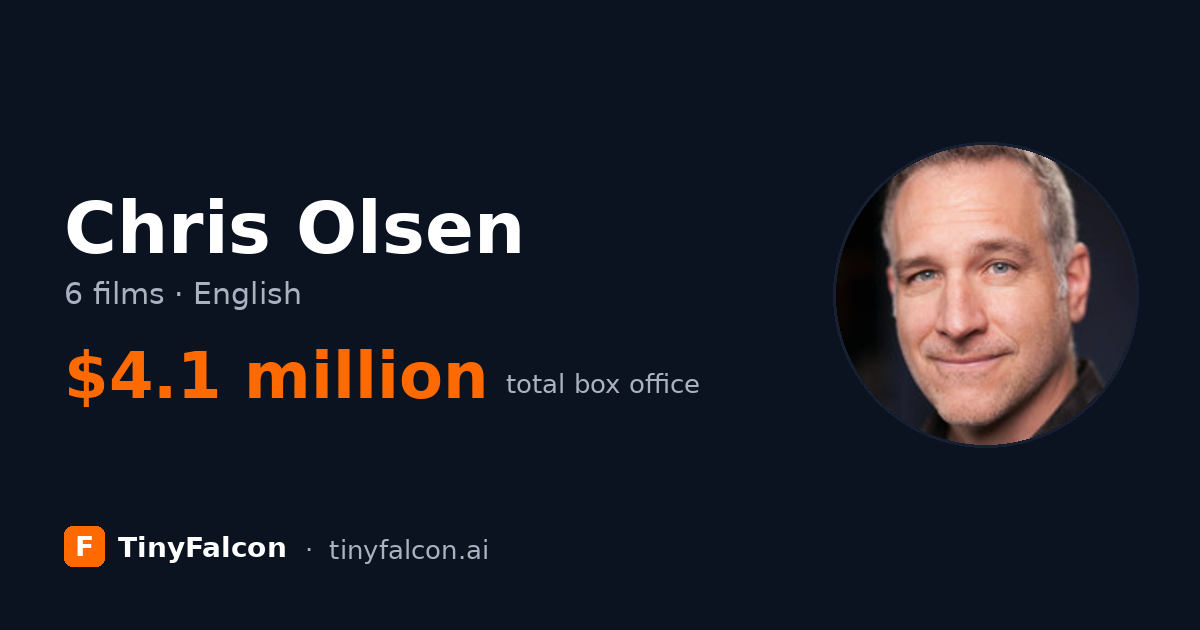 Chris Olsen