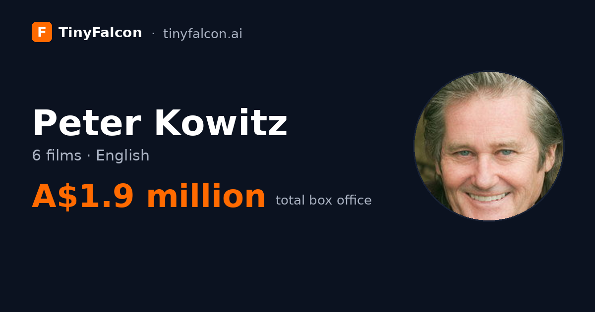 Peter Kowitz