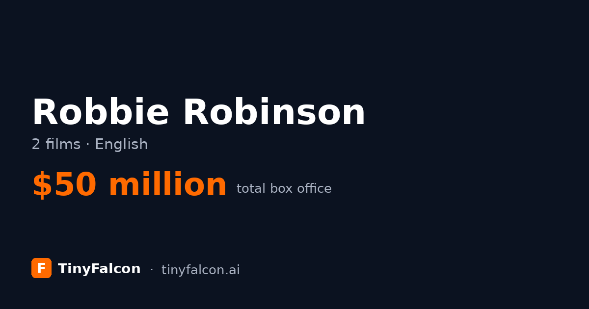 Robbie Robinson