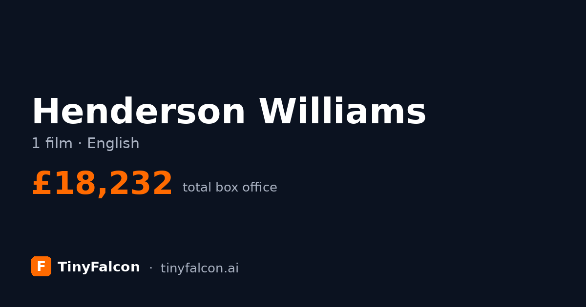 Henderson Williams