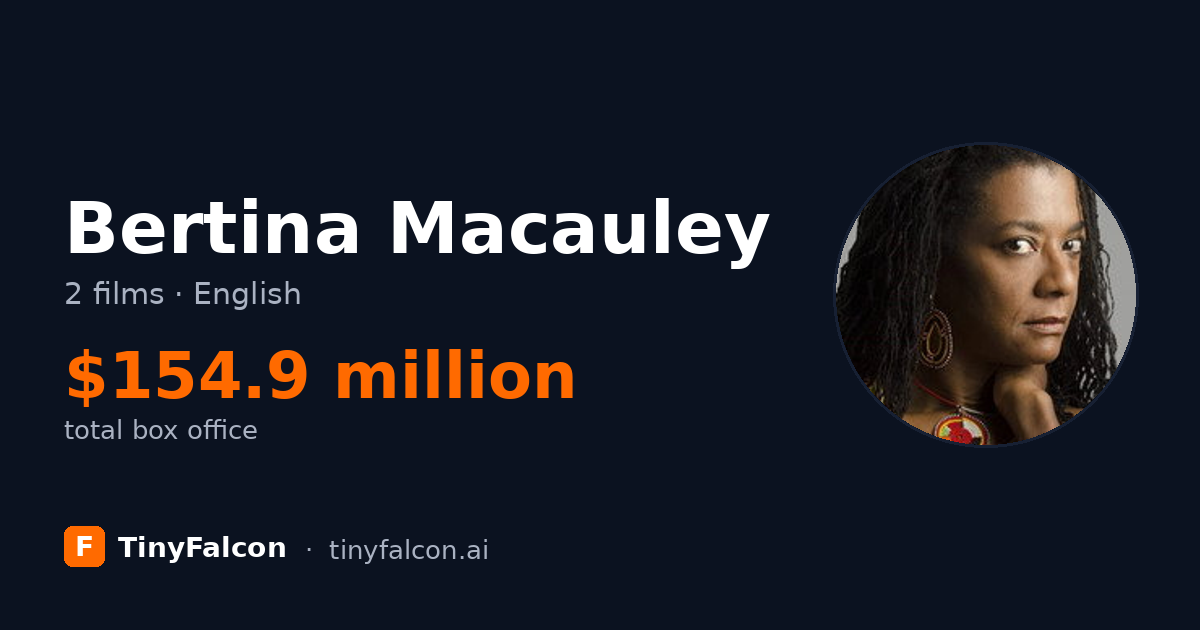 Bertina Macauley